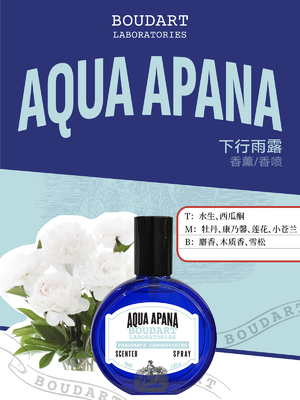 AQUA APANA নারকেল অপরিহার্য তেল শরীরের স্প্রে শরীরের কুয়াশা OEM সুগন্ধি সুগন্ধি তেল ঘনীভূত