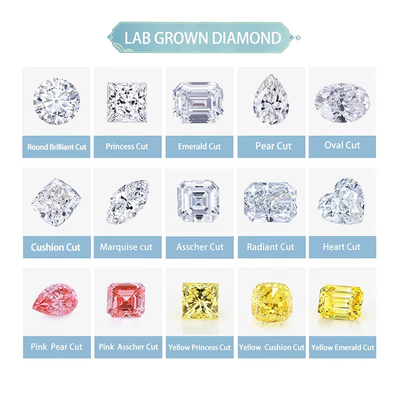 0.5ct 1ct 1.5ct 2ct 3ct হোয়াইট লস মোইসানাইট ডায়মন্ড HPHT সিভিডি ল্যাবরেটরি বড় ডায়মন্ড
