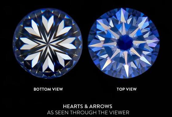পাইকারি moissanite বৃত্তাকার উজ্জ্বল কাটা moissanite looses টোন GRA VVS Loose Moissanite পাথর পাথর জুয়েলারী জন্য